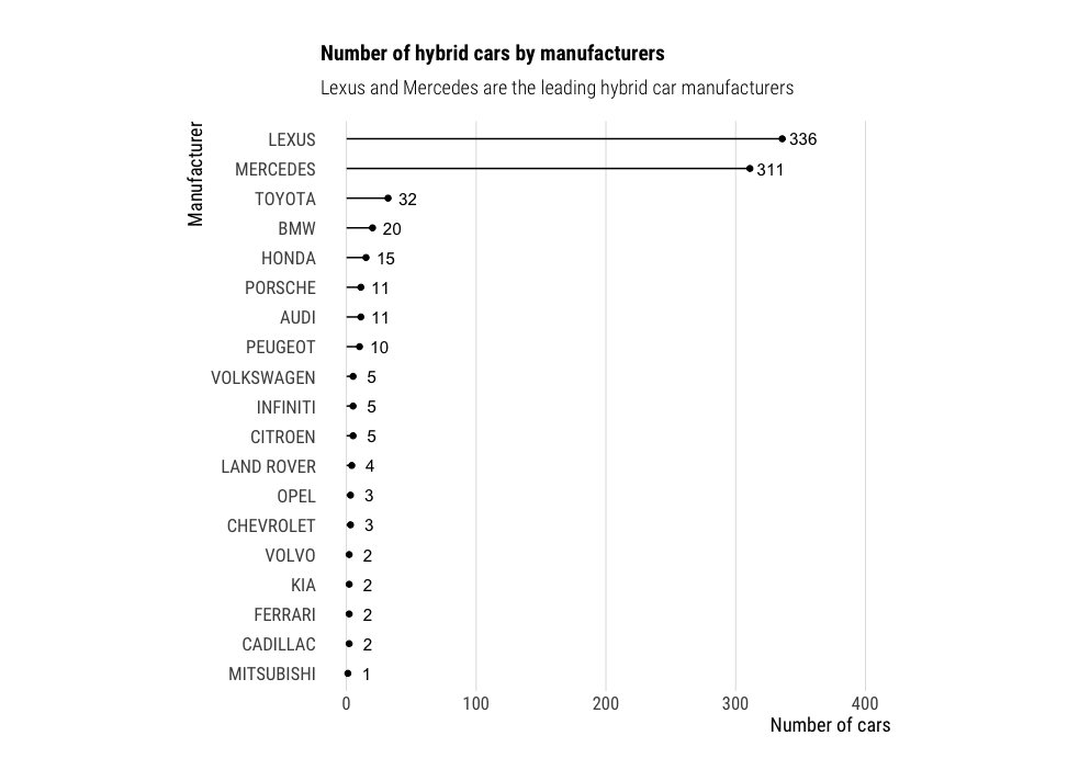 fig2