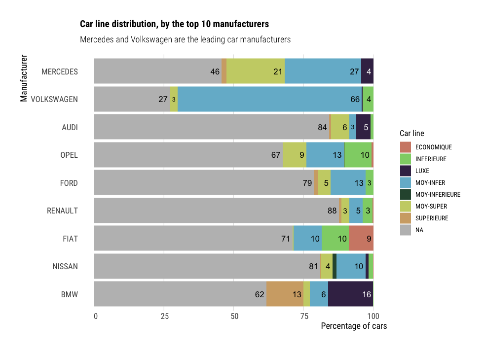 fig3