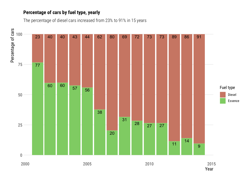 fig5