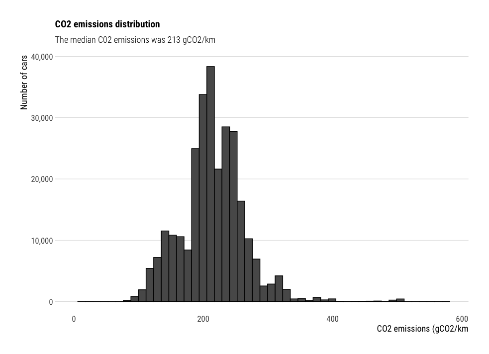 fig9